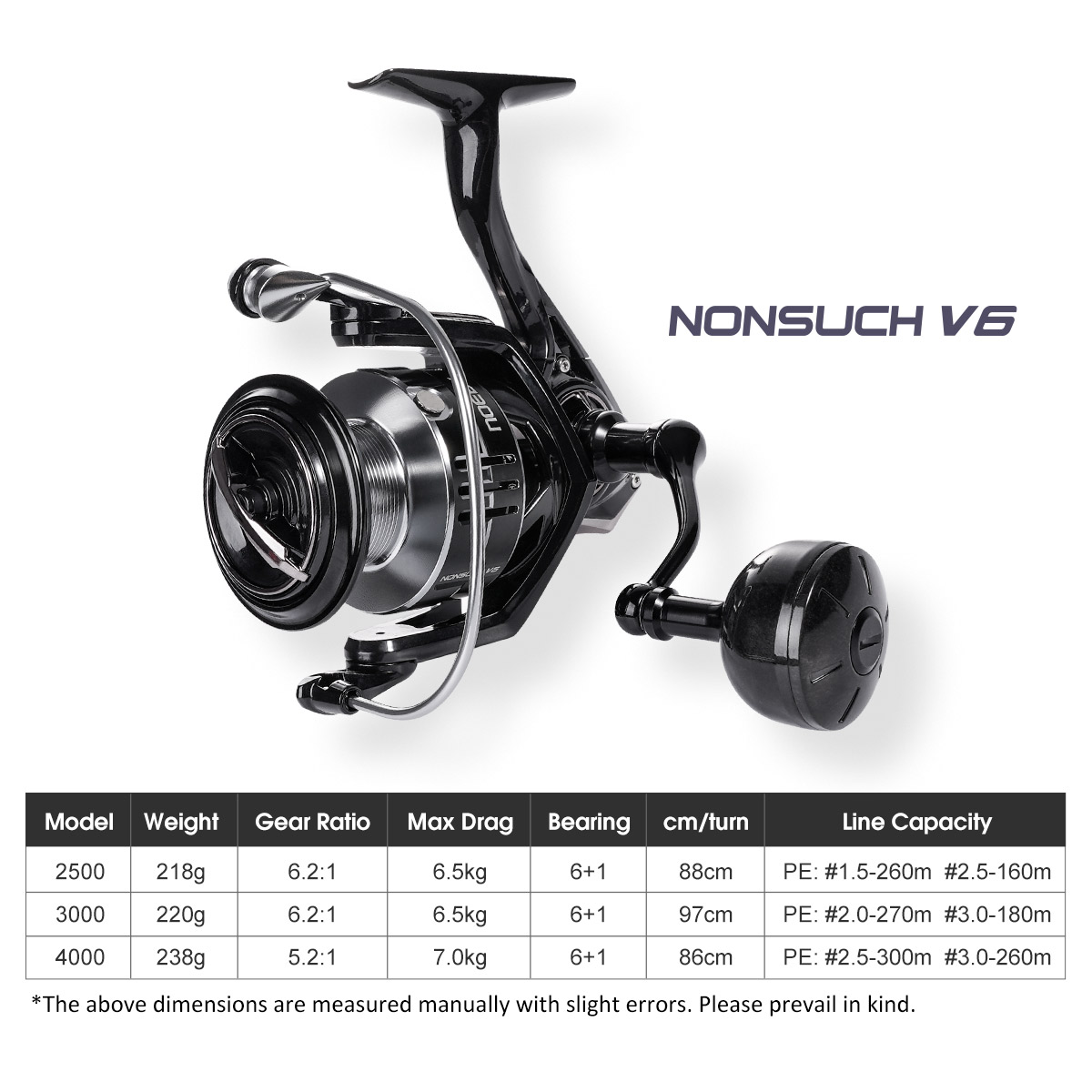 Noeby Carbon Spinning Fishing  - огляд і ціна Daiwa Reel Fuego