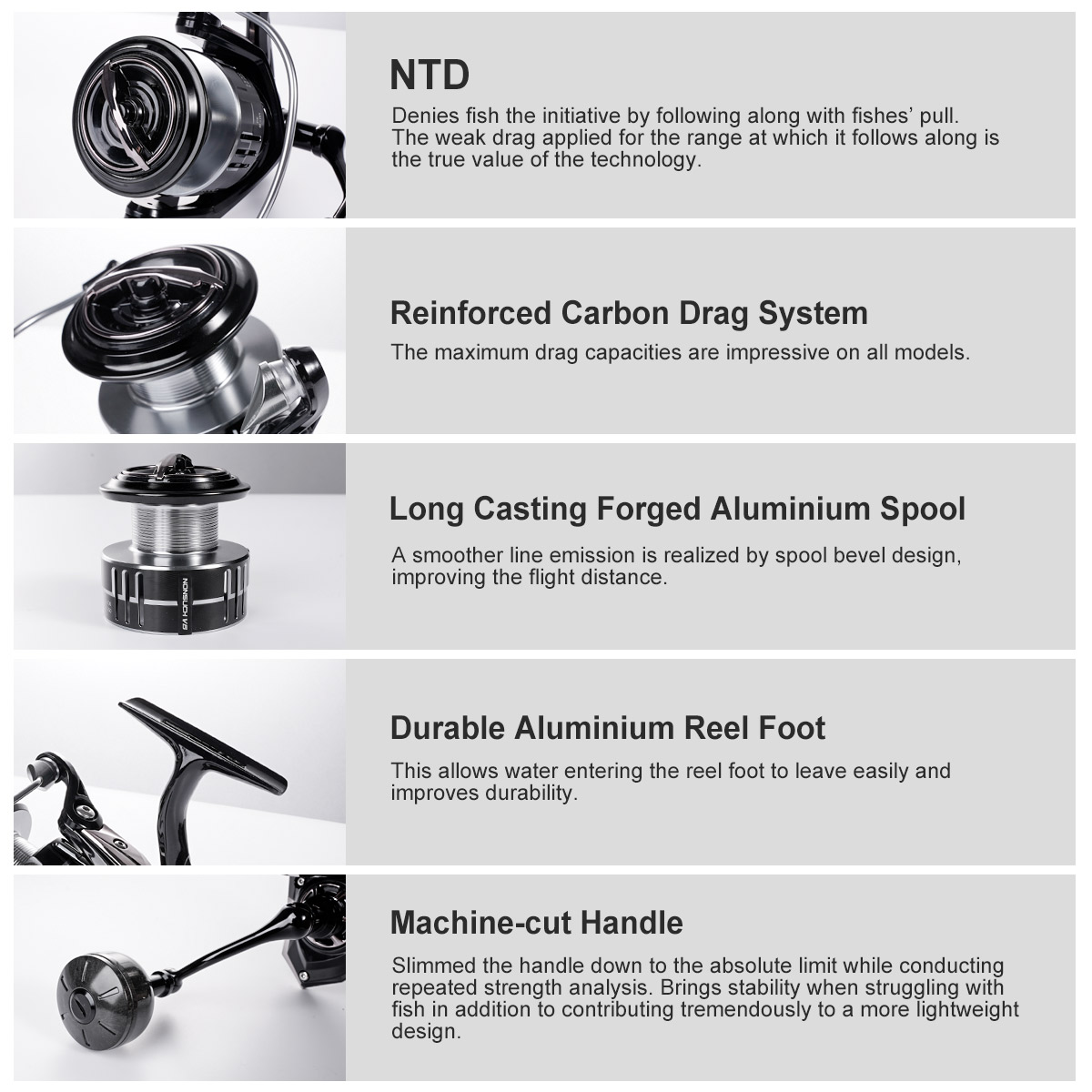 Noeby Carbon Spinning Fishing  - огляд і ціна Daiwa Reel Fuego