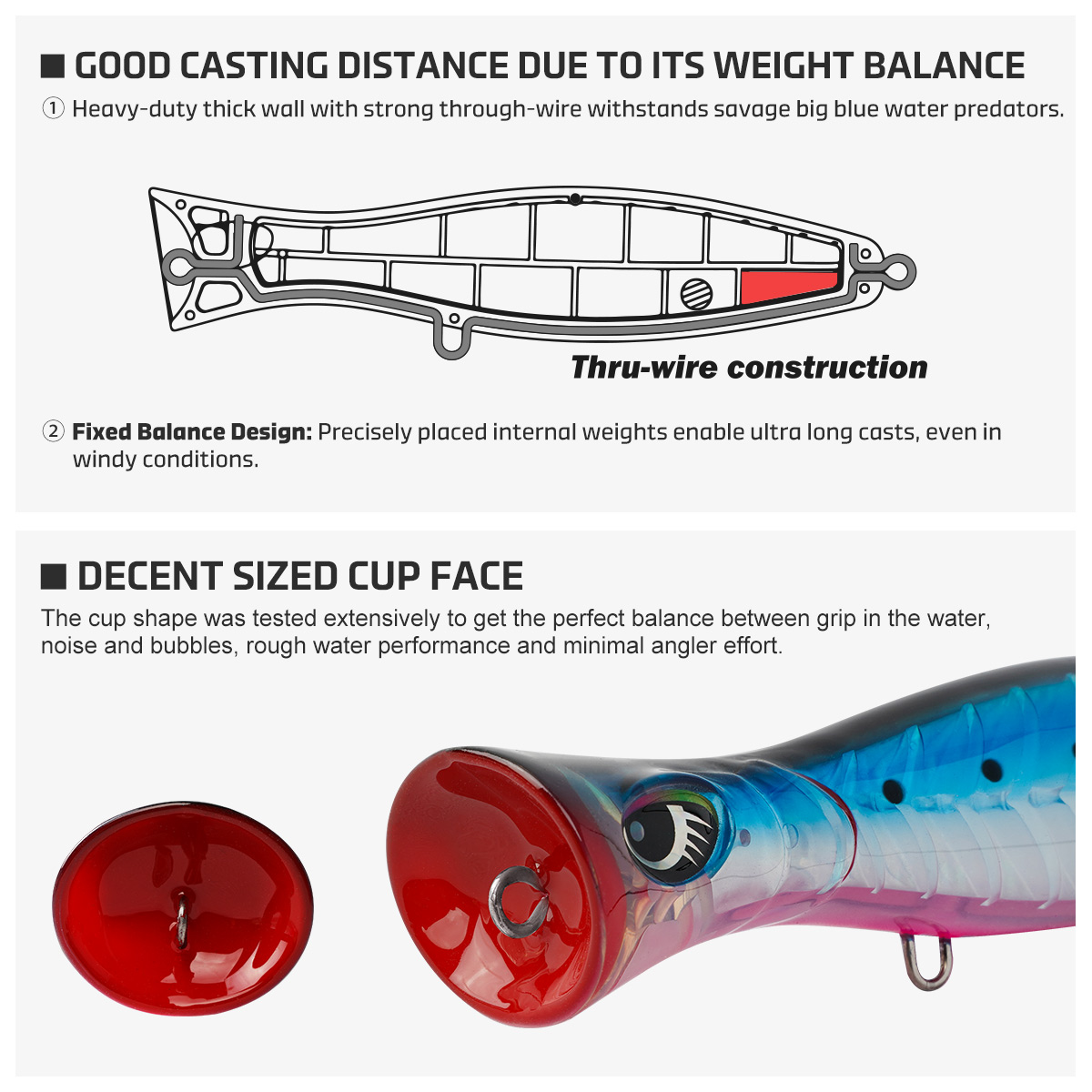 NOEBY Blooper+ Heavy Duty Popp - огляд і ціна Fishing Lure Popper