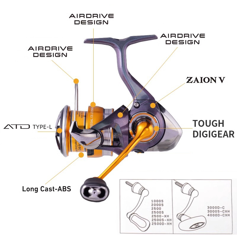 DAIWA 24 REGAL LT 1000S To 400 - огляд і ціна Daiwa Reel Fuego
