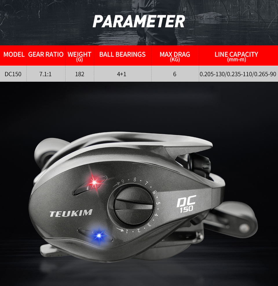Digital Control Fishing Reel D - огляд і ціна Abu Garcia Reel Max