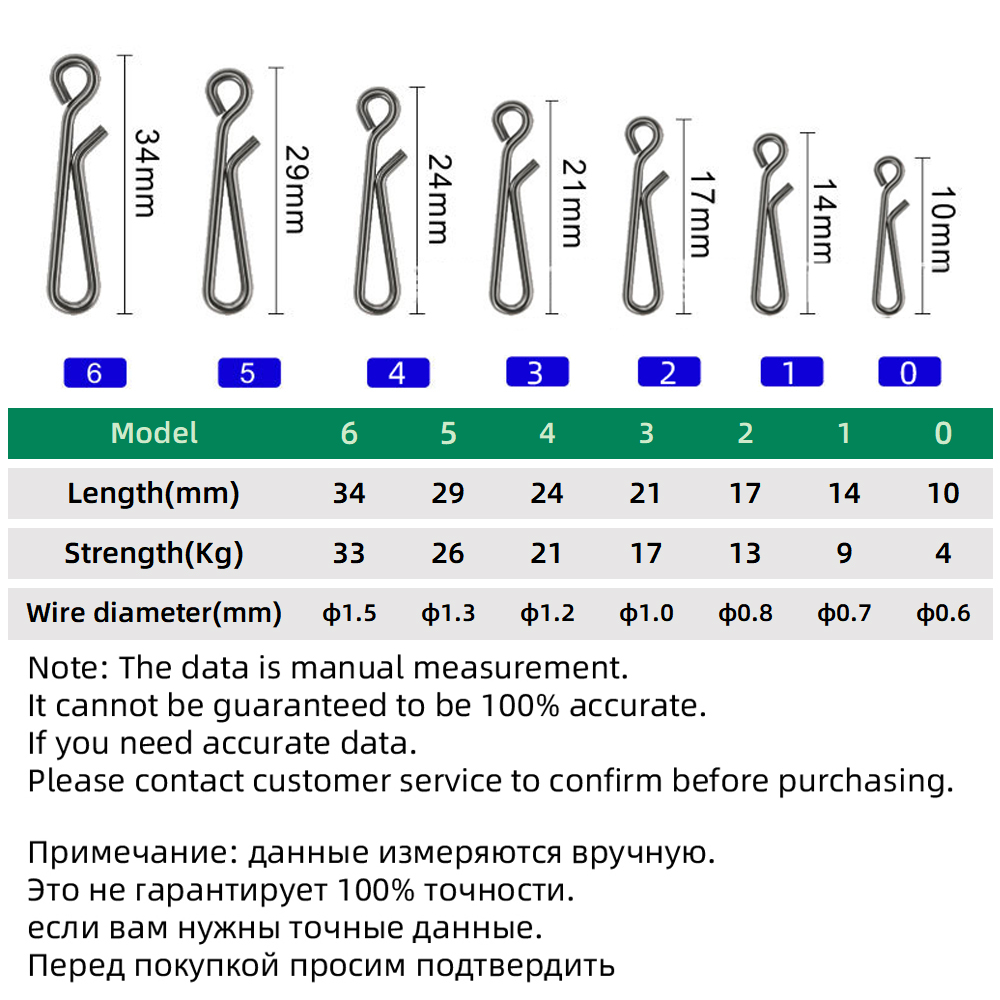 DNDYUJU 50pcs Stainless Steel  - огляд і ціна Fishing Lure Accessories