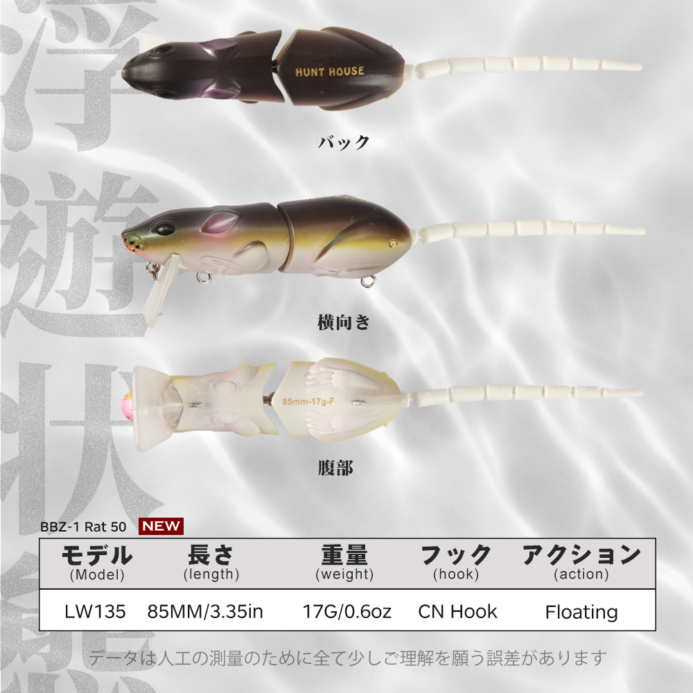 Hunthouse BBZ-1 Rat Fishing Lu - огляд і ціна Fishing Lure Popper