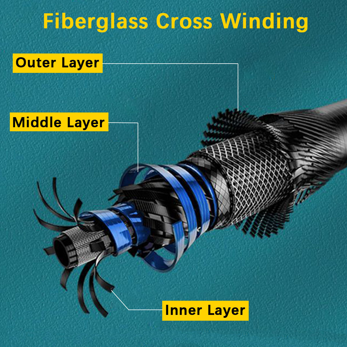 Portable Telescopic Fishing Ro - огляд і ціна Fishing Lure Spinner