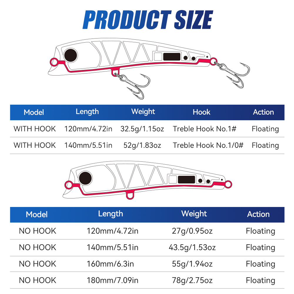KINGDOM GT Topwater Popper Lur - огляд і ціна Fishing Lure Popper